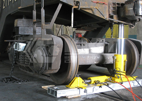 Locomotive Re-railing Hydraulic Systems are used to jack up and re-rail locomotives after derailment.