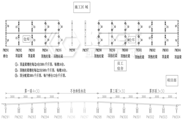 General Bridge Layout Plan for Jacking