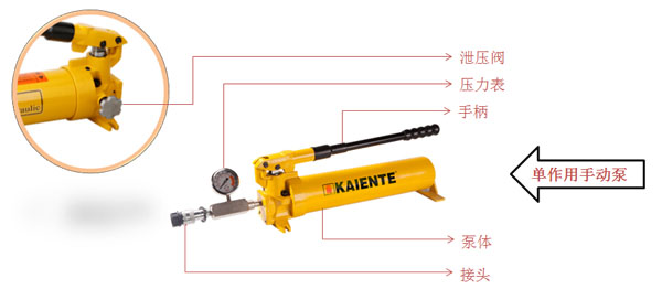 single-acting hand pump single-acting hand pump