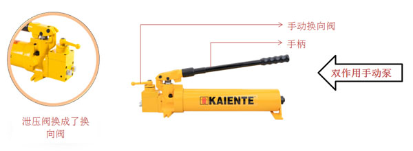 double-acting hand pump double-acting hand pump