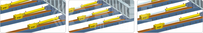 Synchronous jacking hydraulic jack