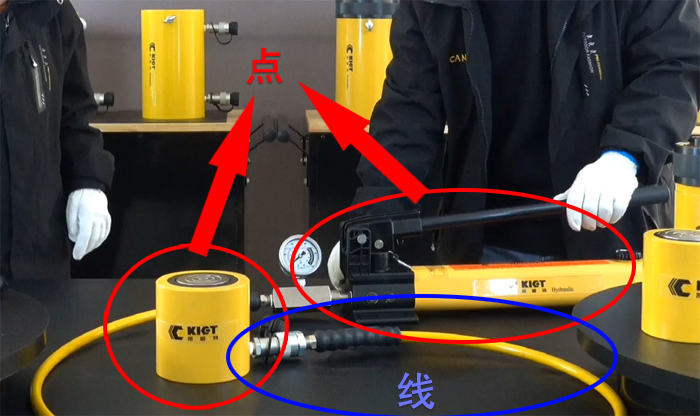 Thin hydraulic jack connection diagram