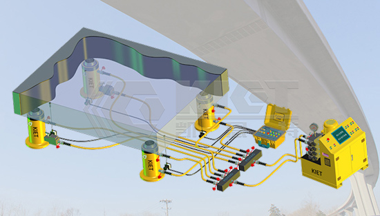 Configuration scheme of one drive four synchronous lifting system