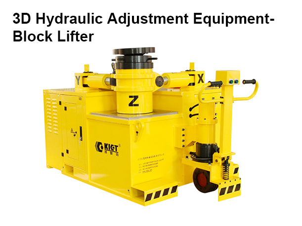 Intelligent 3-dimensional adjustment hydraulic equipment