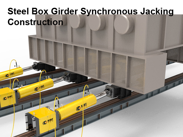 Clamp Rail Type Synchronous Pushing Hydraulic System