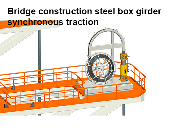 Hydraulic System for Strand Jack Exclusive