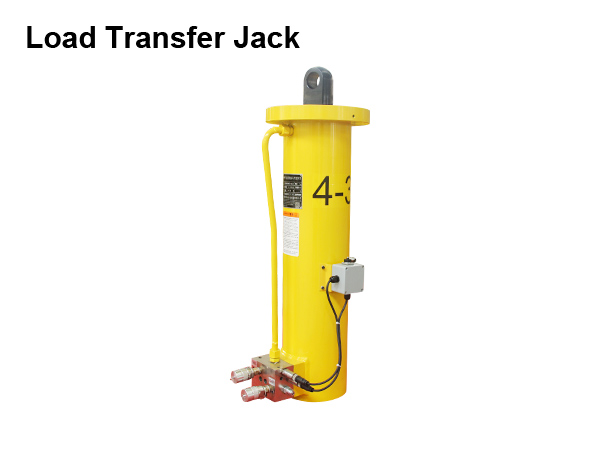 Hydraulic System for Strand Jack Exclusive