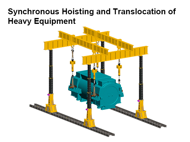 Hydraulic Gantry Crane