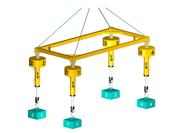 Lifting balanced hydraulic cylinder
