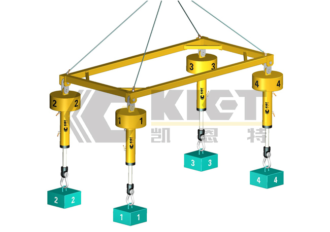 Synchronous Lifting with 4 Lifting balanced hydraulic cylinder