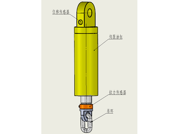 Spreader loading test hydraulic equipment